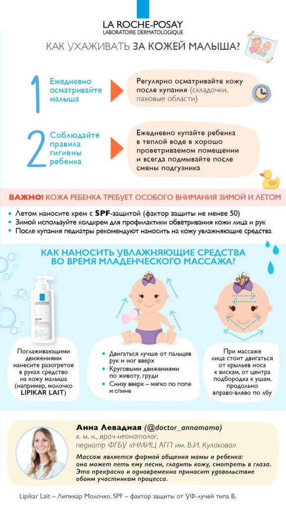 Атопический дерматит Сергеева ЕА моя любовь Сертолово Агалатово Касимово